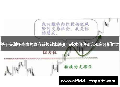 基于美洲杯赛事的攻守转换效率演变与战术价值研究观察分析框架