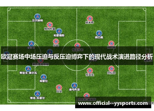 欧冠赛场中场压迫与反压迫博弈下的现代战术演进路径分析