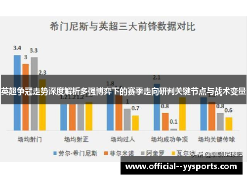 英超争冠走势深度解析多强博弈下的赛季走向研判关键节点与战术变量 英超争冠走势深度解析多强博弈下的赛季走向研判关键节点与战术变量