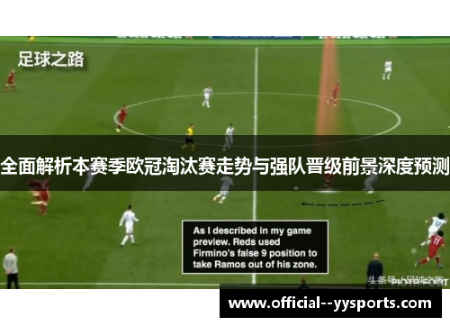 全面解析本赛季欧冠淘汰赛走势与强队晋级前景深度预测