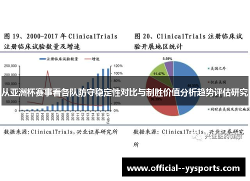 从亚洲杯赛事看各队防守稳定性对比与制胜价值分析趋势评估研究