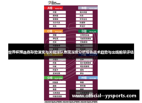 世界杯预选赛形势演变与关键球队表现深度分析报告战术趋势与出线前景评估